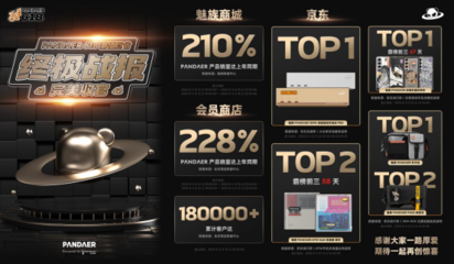 魅族 AI 手機(jī) 618 戰(zhàn)報 AI 旗艦與潮玩產(chǎn)品成績斐然，商鋪旺鋪引領(lǐng)市場熱點